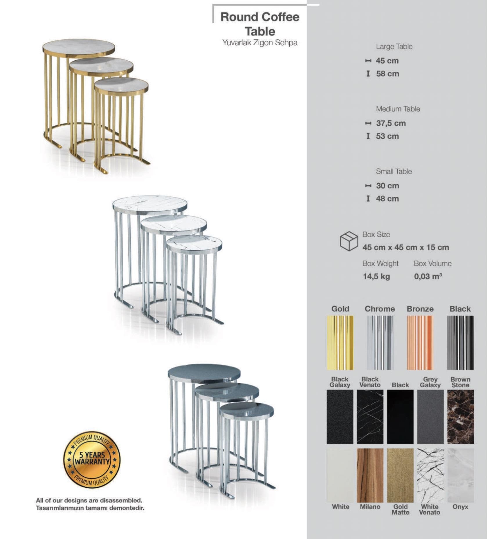 Yuvarla Nesting Table