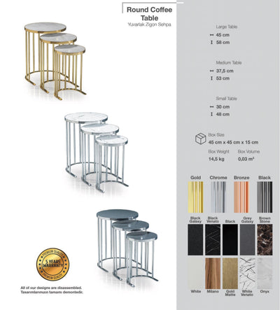Yuvarla Nesting Table